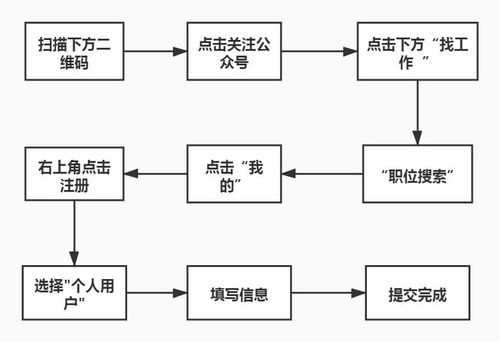 國內(nèi)主流叉車agv廠商匯總信息